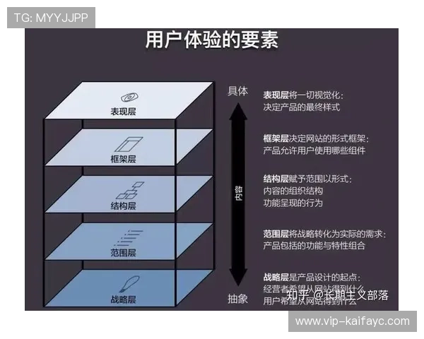K8电投厅的技术支持与客户服务全方位介绍提升用户体验