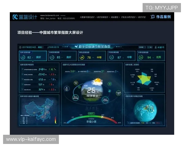 凯发体育网页版优化的用户界面设计与提升用户体验的实用技巧 凯发体育网页版优化的用户界面设计与提升用户体验的实用技巧