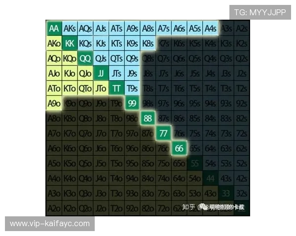 如何在德州扑克中识别对手的牌型与心理状态提升获胜几率