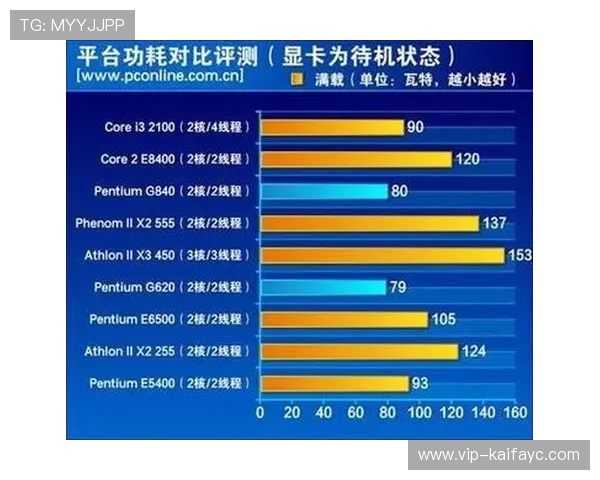 K8凯发游戏种类全攻略,丰富多样的游戏选择满足不同玩家的娱乐需求 K8凯发游戏种类全攻略,丰富多样的游戏选择满足不同玩家的娱乐需求